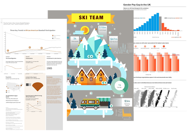 Dashboards - Flexible Design